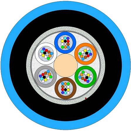 Non-metallic Armoured Outdoor Cable 12-144F (SC)